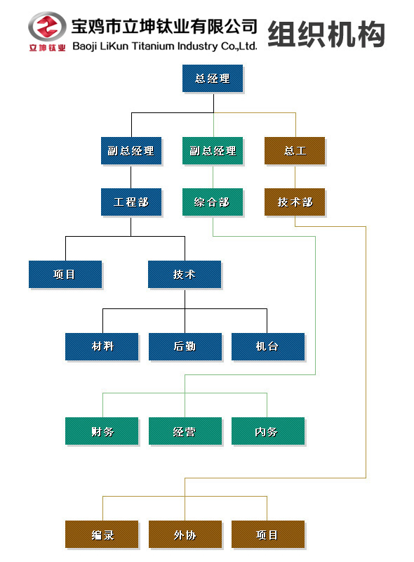 e9f9e307aadb6ba917a427b9edcaa832副本.jpg