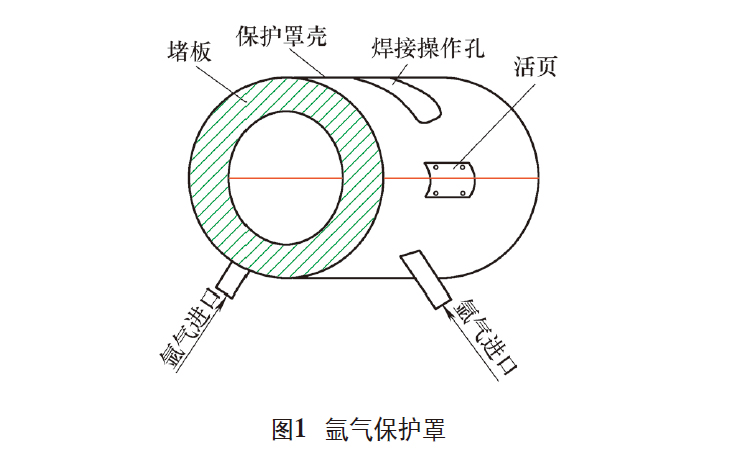 立坤钛业谈钛盘管的焊接工艺与应用优势 立坤钛业谈钛盘管的焊接工艺与应用优势