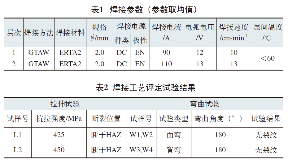 立坤钛业谈钛盘管的焊接工艺与应用优势 立坤钛业谈钛盘管的焊接工艺与应用优势