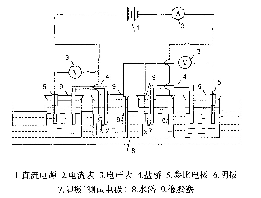 外加电流阴极保护用钛阳极