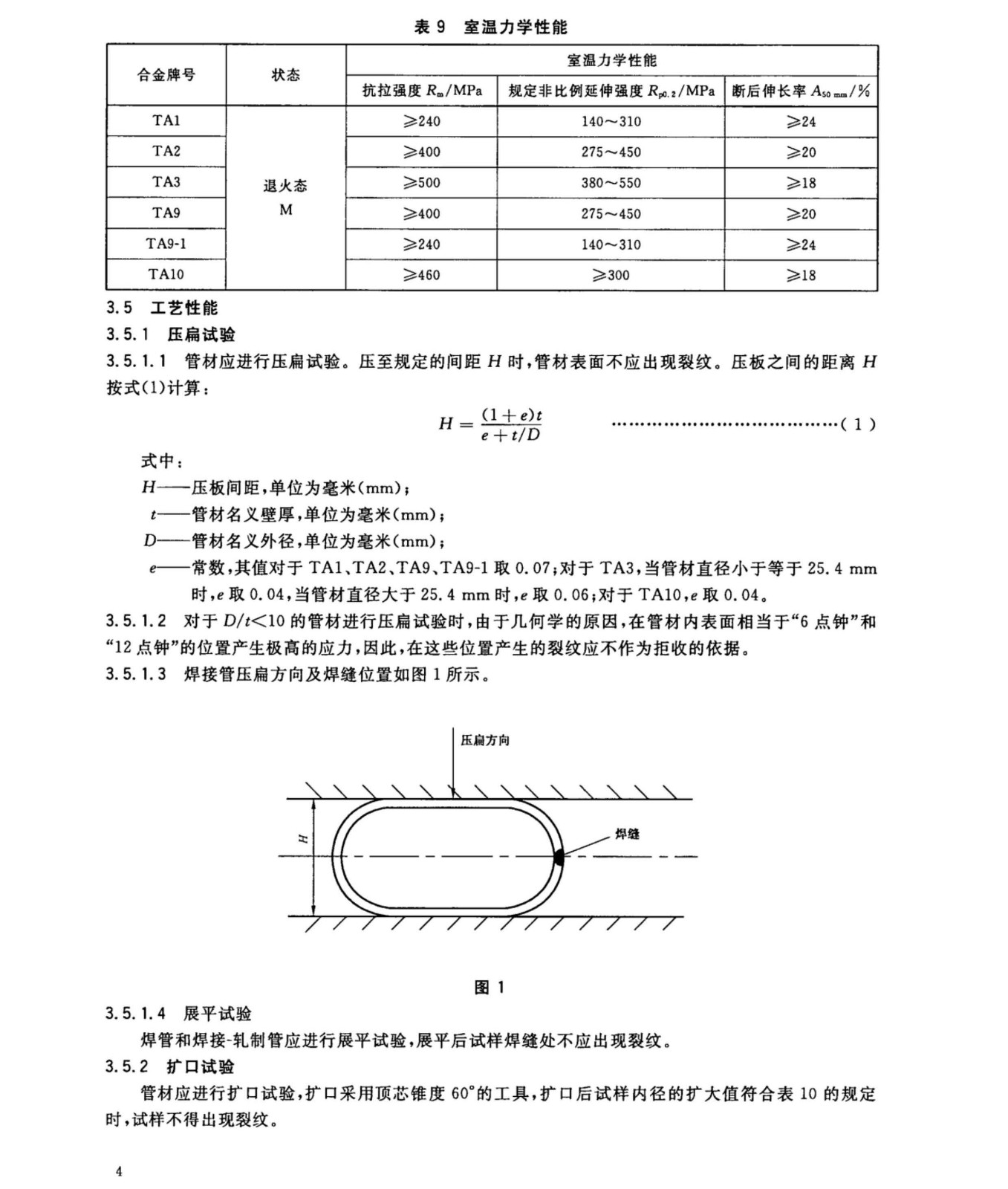 钛盘管钛合金管国家标准GB/T 3625一2007