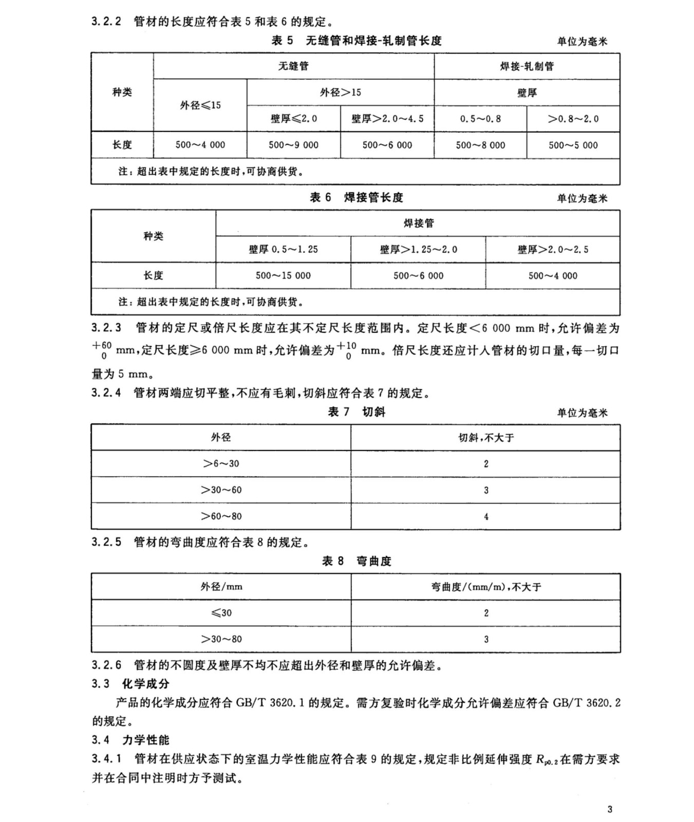 钛盘管钛合金管国家标准GB/T 3625一2007