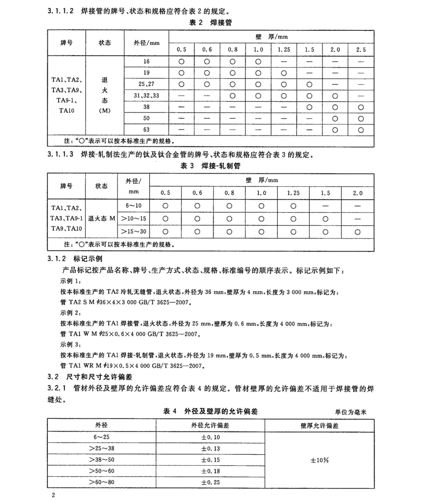 钛盘管钛合金管国家标准GB/T 3625一2007