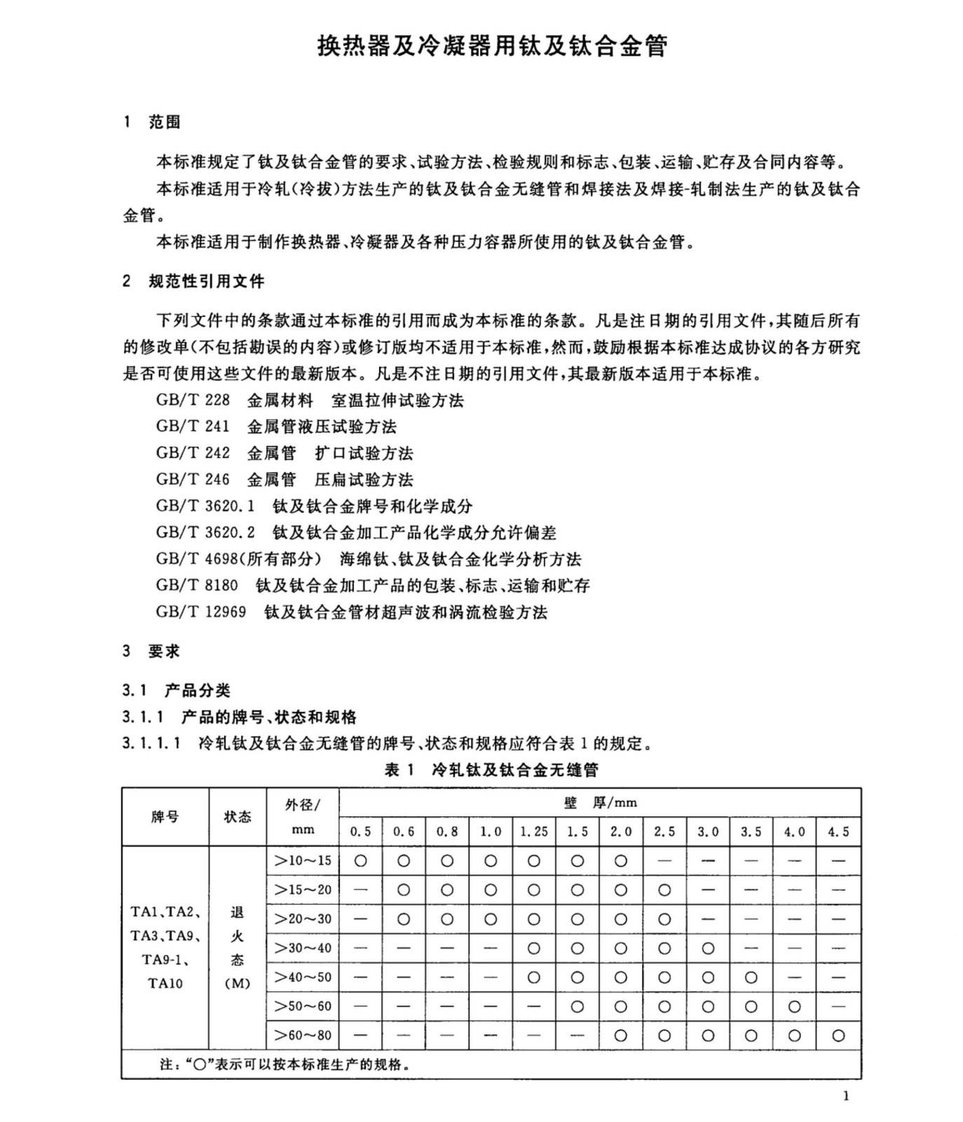 钛盘管钛合金管国家标准GB/T 3625一2007