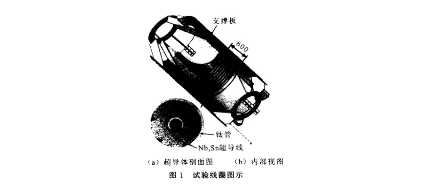 纯钛管用于试验超导线圈的开发 纯钛管用于试验超导线圈的开发