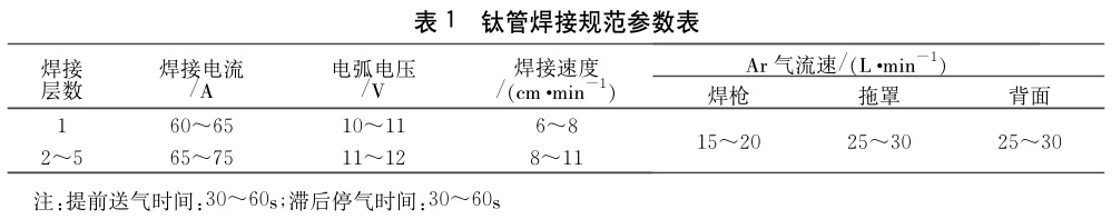 钛管焊接规范参数表 钛管焊接规范参数表