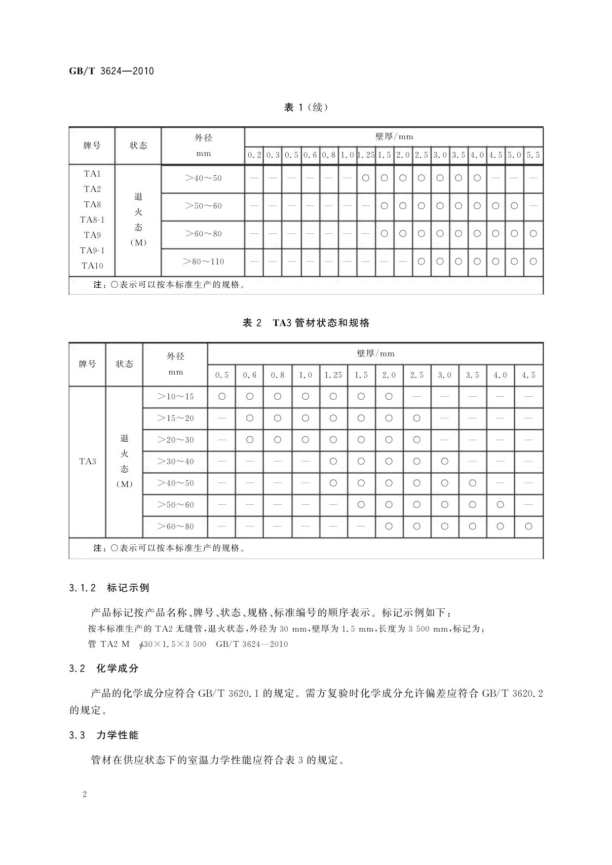 GB/T 3624-2010 钛及钛合金无缝管