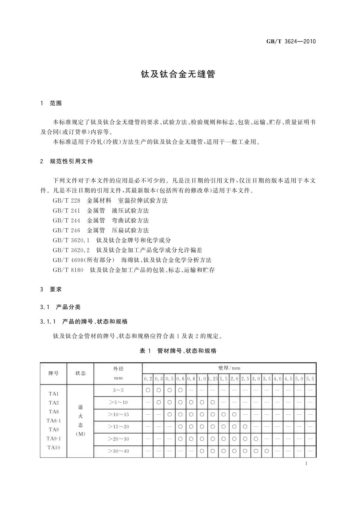 GB/T 3624-2010 钛及钛合金无缝管