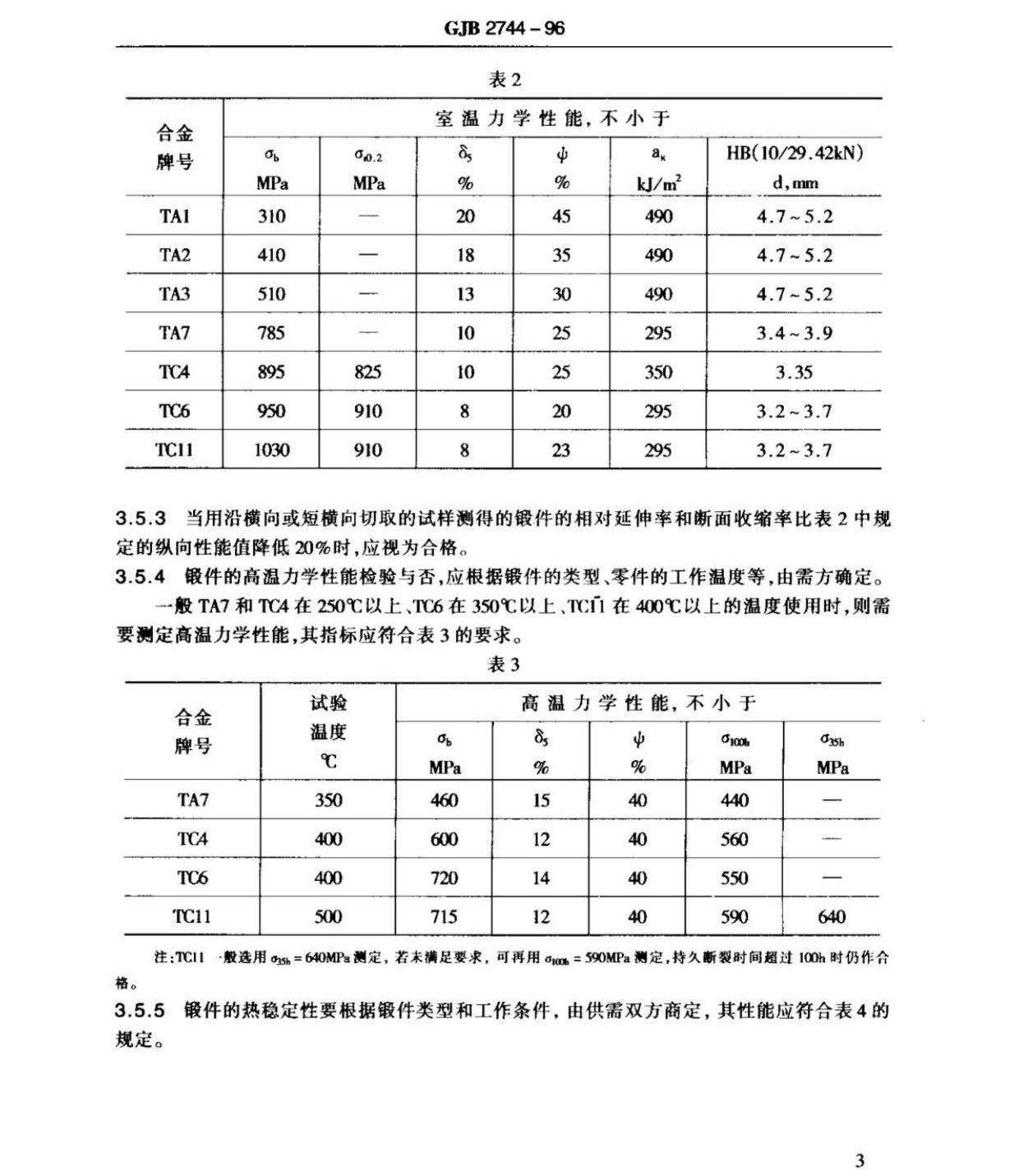 航空用钛及钛合金棒材自由锻件和模锻件规范