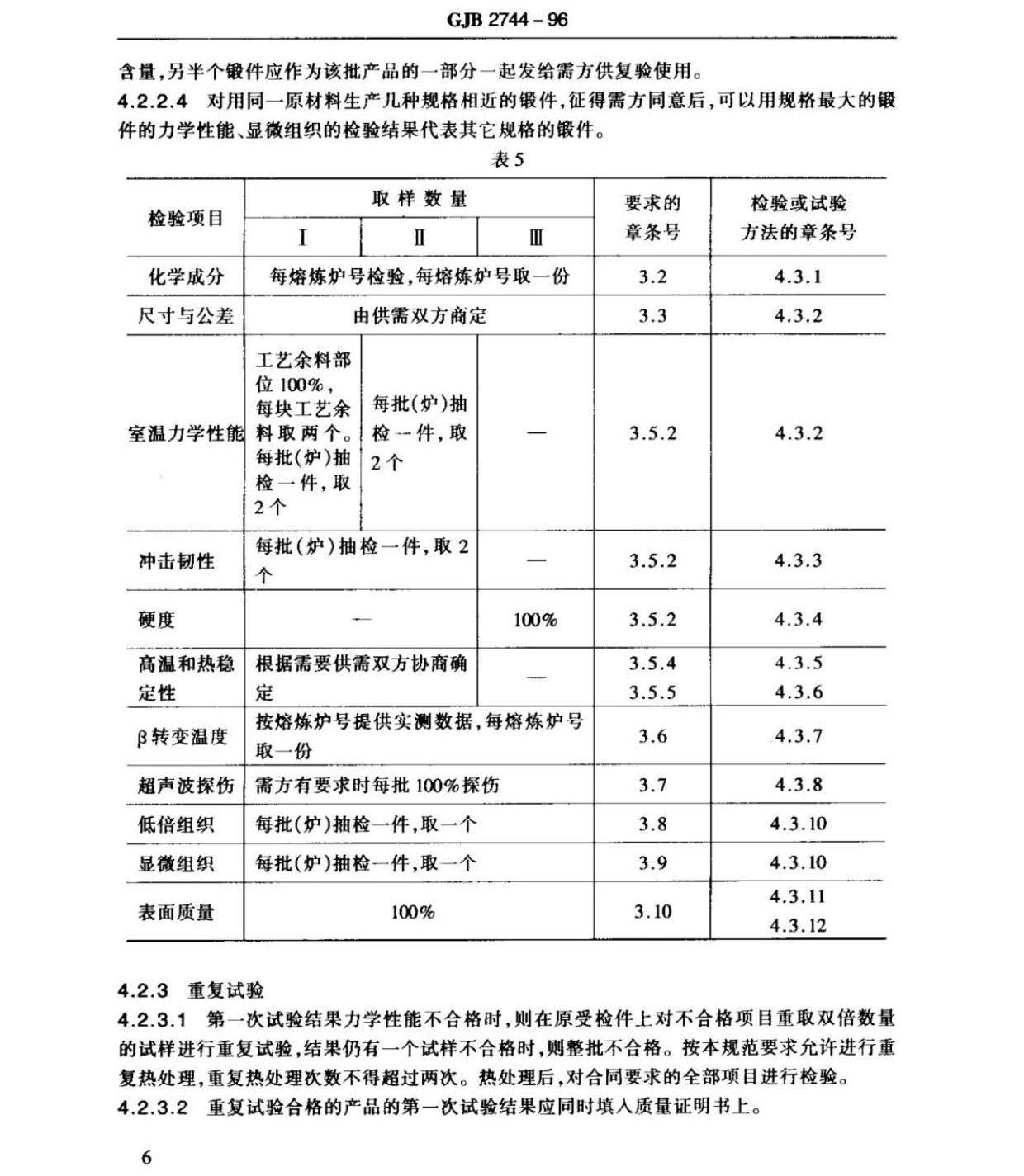 航空用钛及钛合金棒材自由锻件和模锻件规范