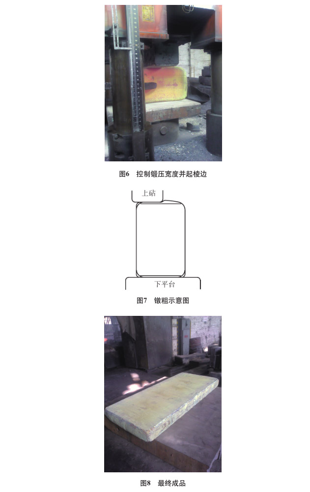 修整锻件 修整锻件