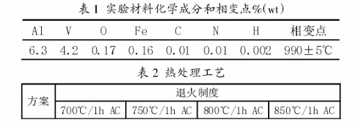 实验材料化学成分和相变点 实验材料化学成分和相变点