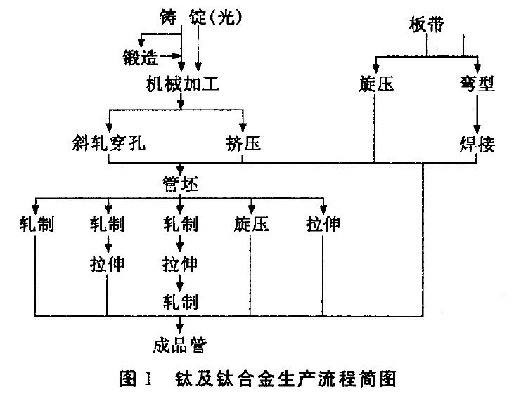 1660654275878969.jpg 未标题-3.jpg