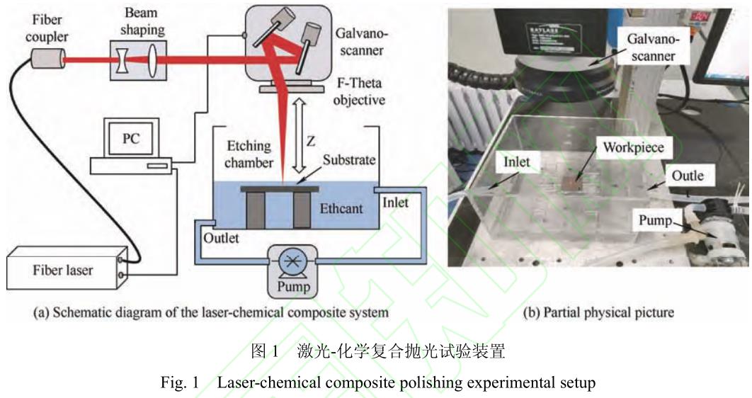 1713061768784947.jpg 360截图1648030479104112.jpg