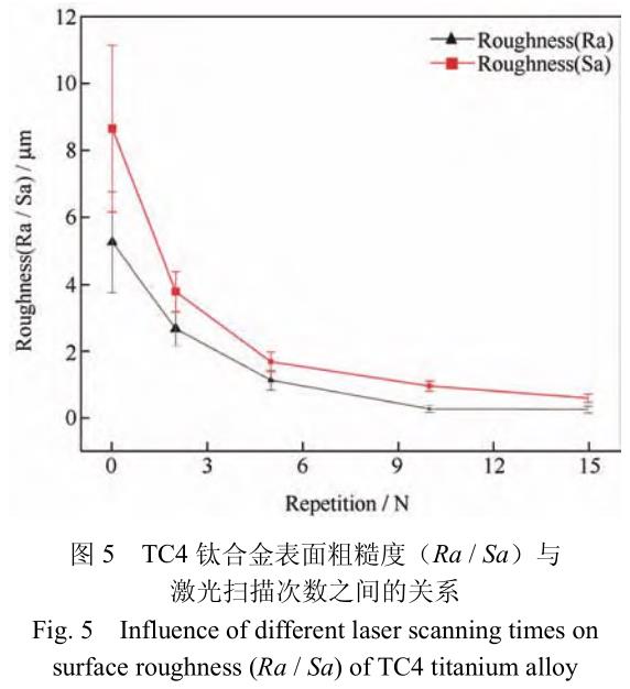 1713081204319727.jpg 360截图1650110688100121.jpg